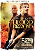 Fullscreen DVD