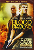 Widescreen DVD