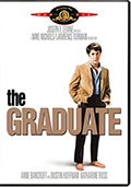 Standard DVD