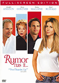 Fullscreen DVD